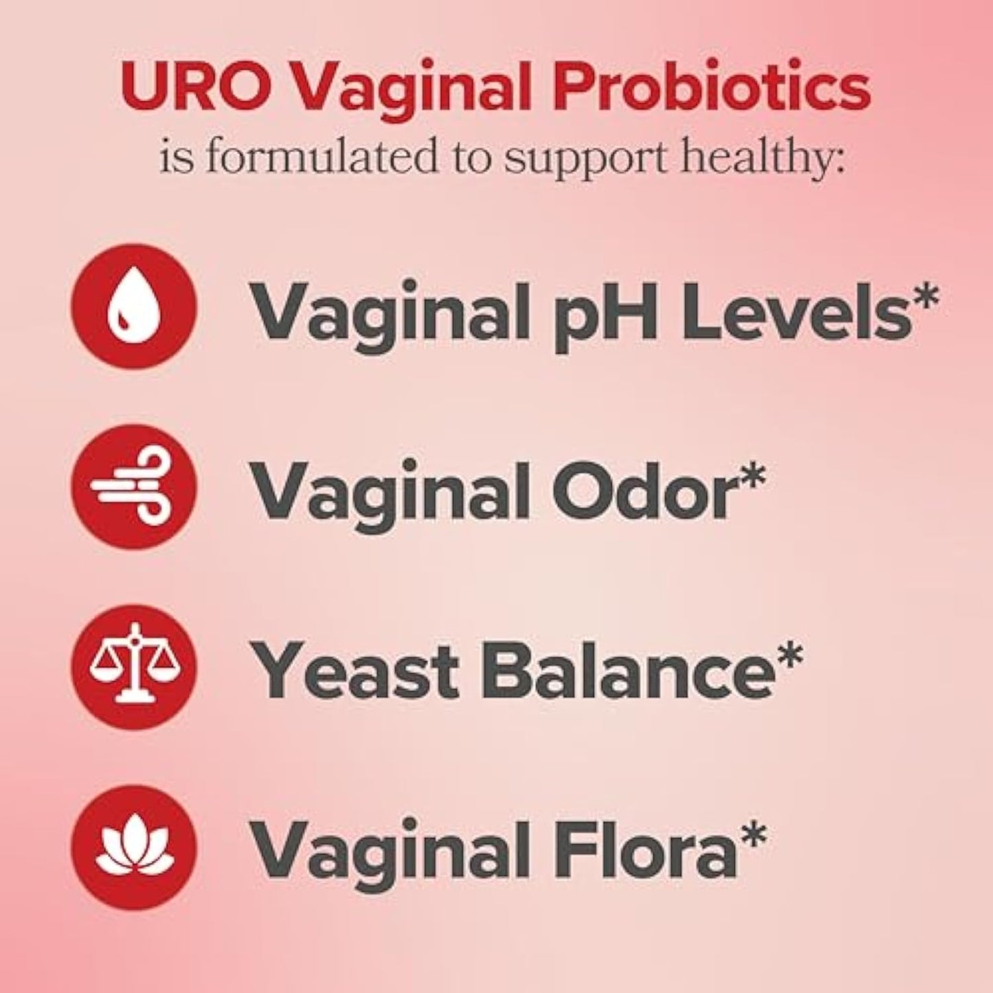 O Positiv URO Vaginal Probiotics 2PACK