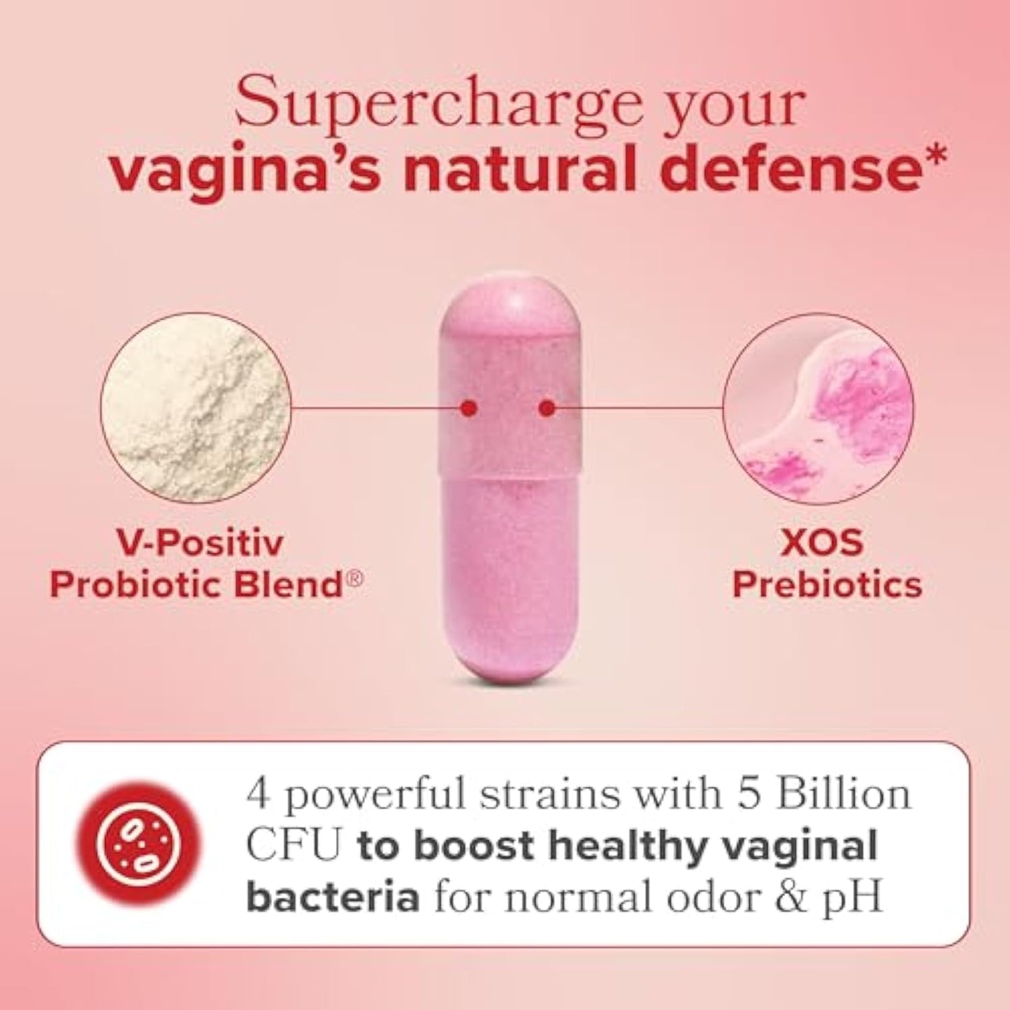 O Positiv URO Vaginal Probiotics 2PACK
